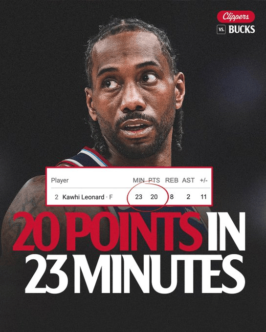 伦纳德22分钟狂砍20+ 破连续51场纪录